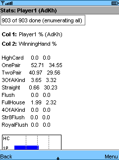 OddsCalculator - Stats Screen Table