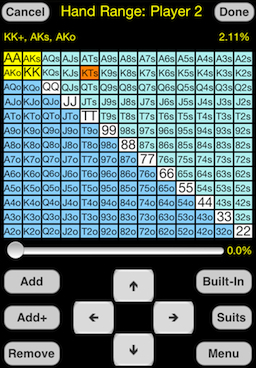 Hand Range Calculation: {KK+, AKs, AKo}