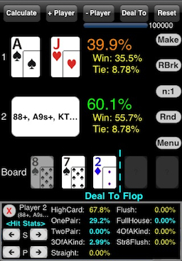 Flop Texture Analysis: Hand Histogram, Flop Hit Stats