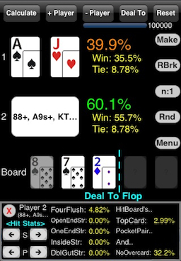 Flop Texture Analysis: Odds For Flopping Draws