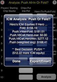 ICM Cruncher - Analysis Of Push All-In Or Fold?