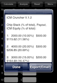 ICM Cruncher - Basic ICM Calculation Details