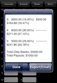 ICM Cruncher - Basic ICM Calculation Details