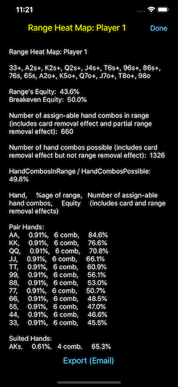 PokerCruncher - Range Equity Breakdown - Hand Combos Stats: Top50%OfHands vs. Top25%OfHands