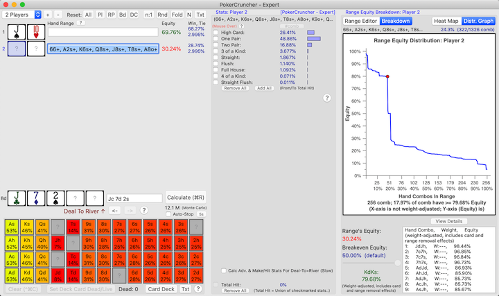 PokerCruncher-Mac - Range Equity Distribution Graph