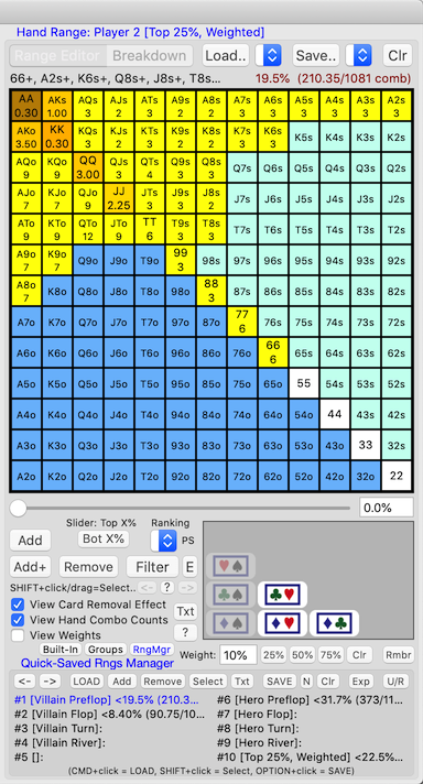 How would you play this spot ? Would 4 bet pre flop , raise the flop ,maybe  bet small on river or check the river hoping for bluff . : r/poker