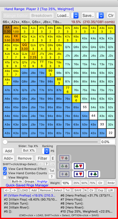 PokerCruncher-Mac - Range Manager View